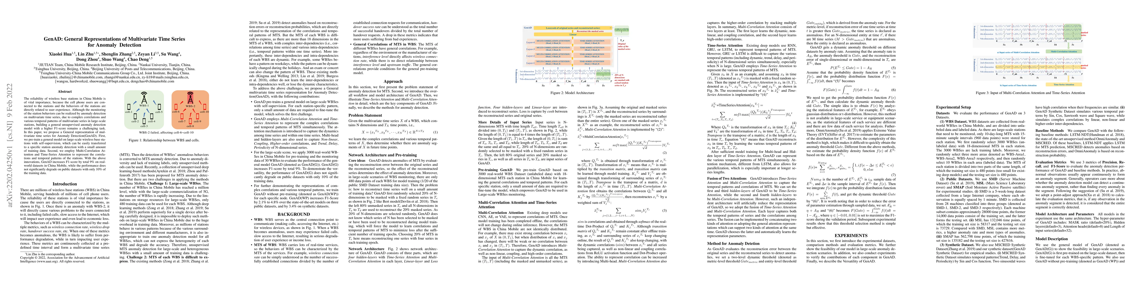 Thumbnail for GenAD: General Representations of Multivariate Time Seriesfor Anomaly
  Detection