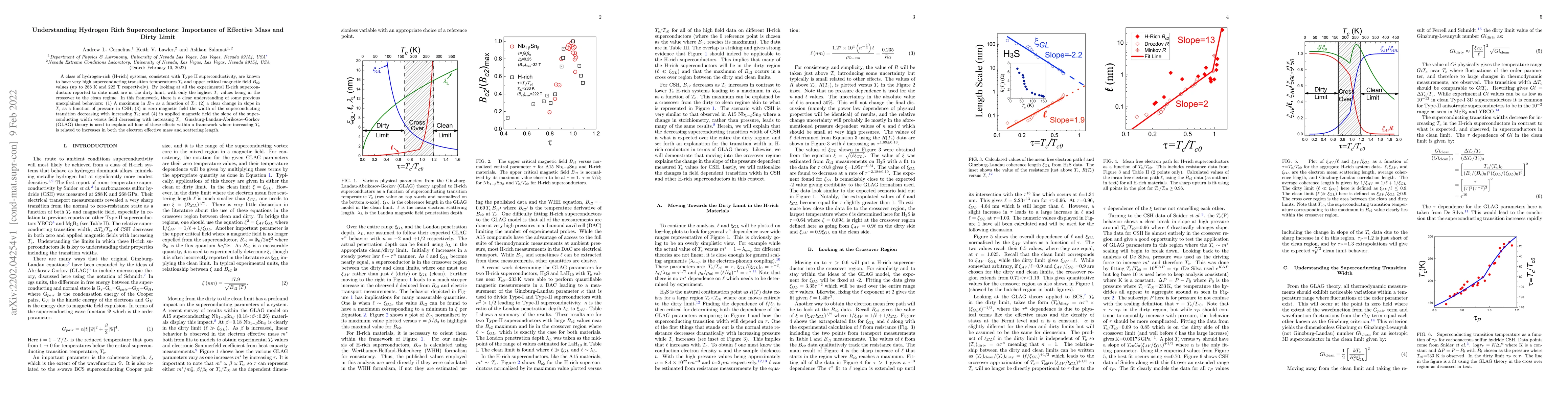 Thumbnail for Understanding Hydrogen Rich Superconductors: Importance of Effective
  Mass and Dirty Limit