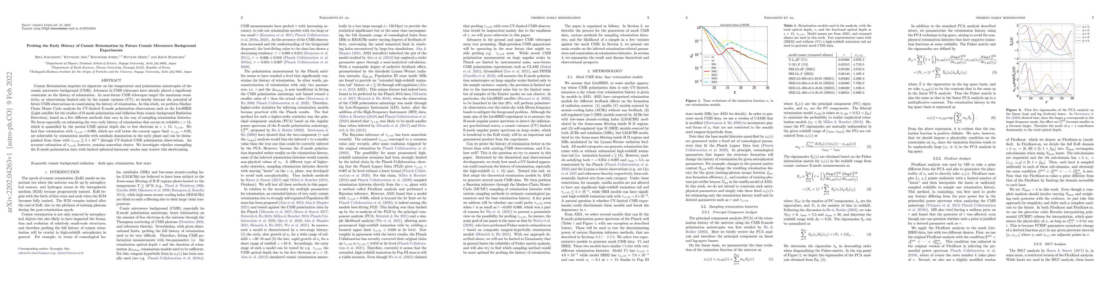 Thumbnail for Probing the Early History of Cosmic Reionization by Future Cosmic
  Microwave Background Experiments