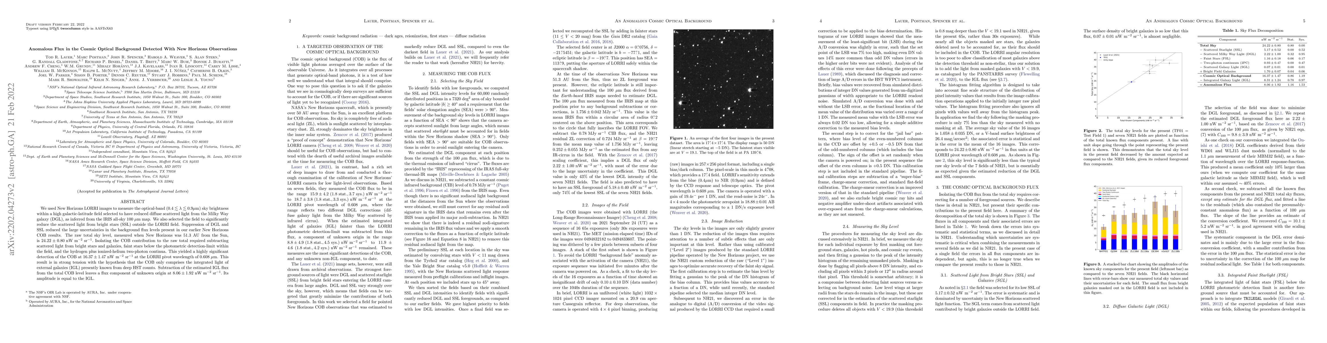 Thumbnail for Anomalous Flux in the Cosmic Optical Background Detected With New
  Horizons Observations