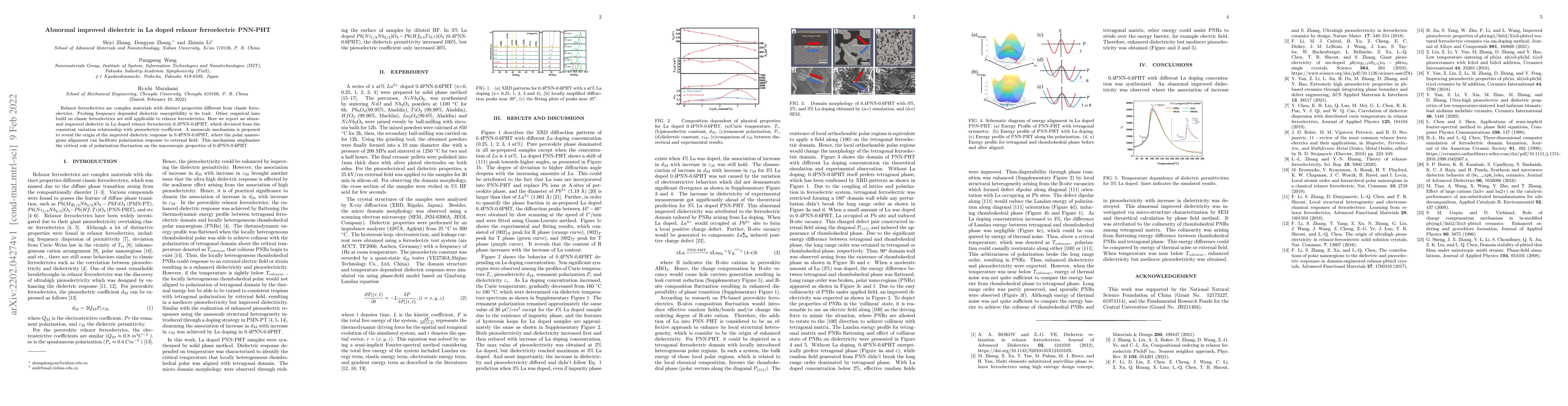 Thumbnail for Abnormal improved dielectric in La doped relaxor ferroelectric PNN-PHT
