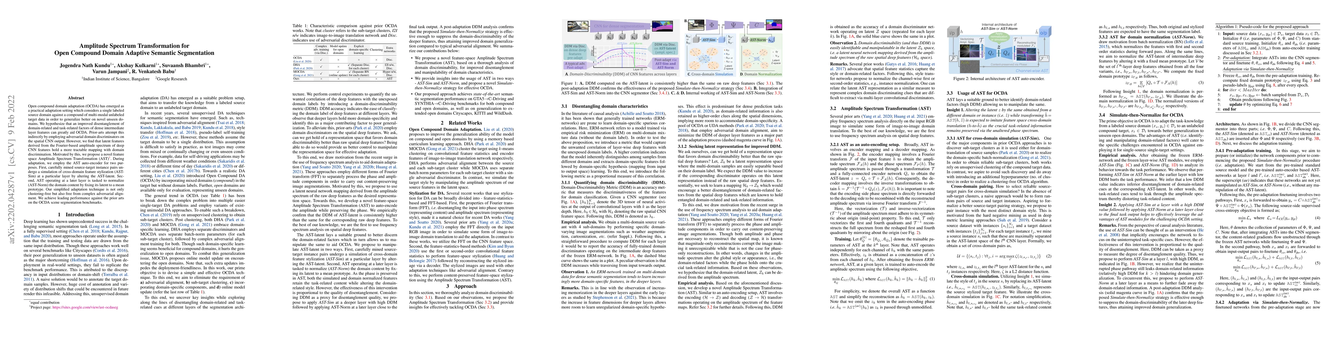 Thumbnail for Amplitude Spectrum Transformation for Open Compound Domain Adaptive
  Semantic Segmentation