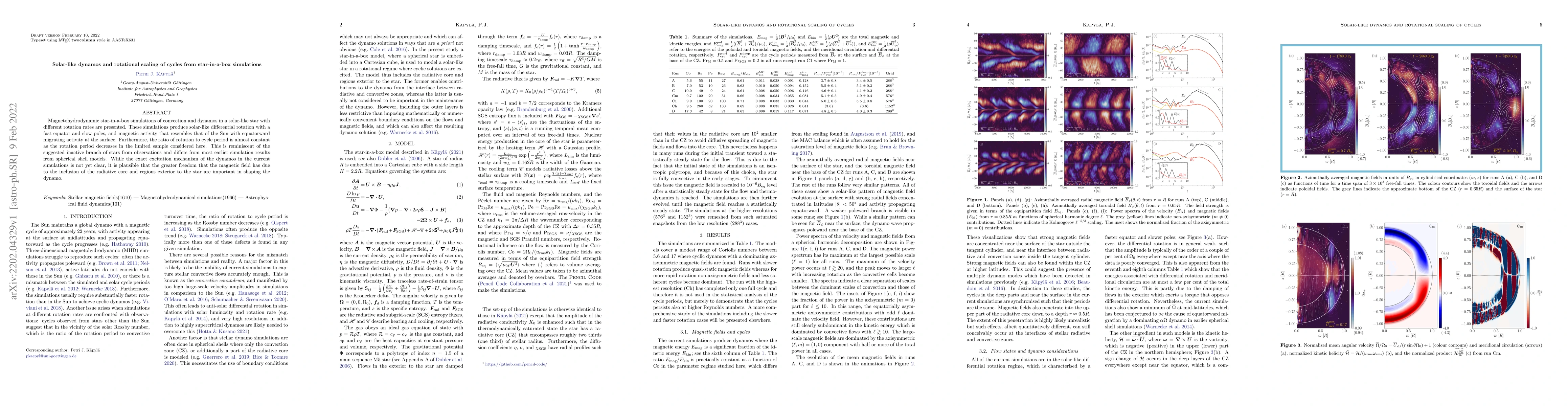 Thumbnail for Solar-like dynamos and rotational scaling of cycles from star-in-a-box
  simulations