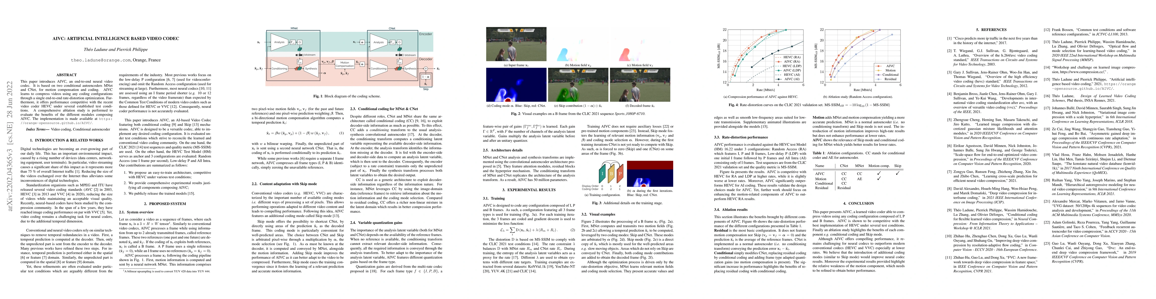 Thumbnail for AIVC: Artificial Intelligence based Video Codec