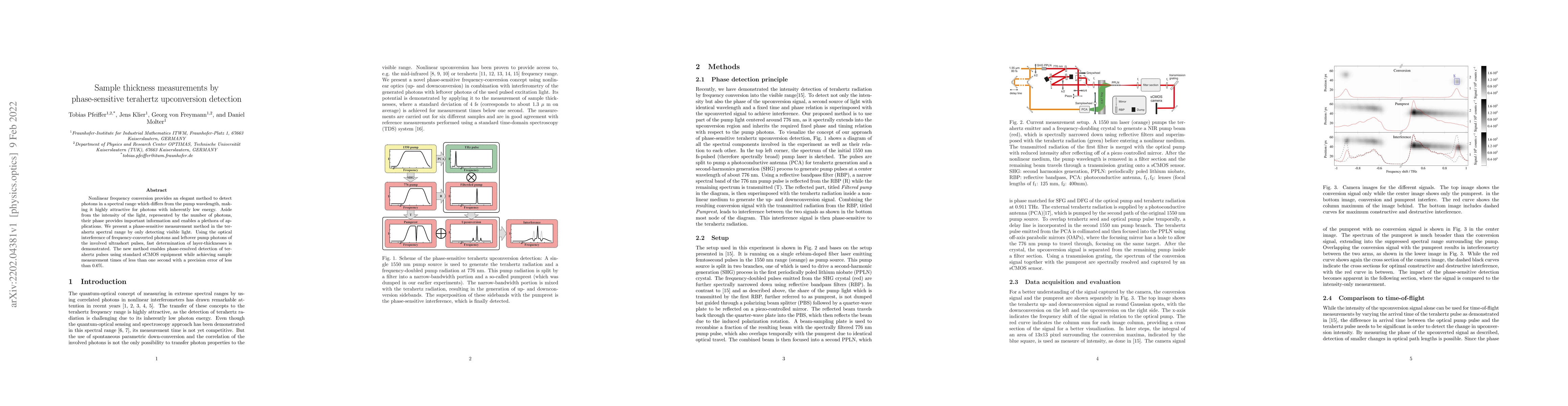 Thumbnail for Sample thickness measurements by phase-sensitive terahertz upconversion
  detection