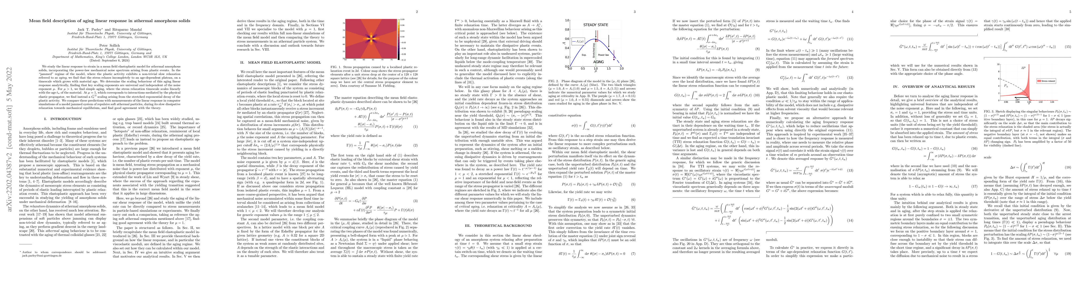 Thumbnail for Mean field description of aging linear response in athermal amorphous
  solids