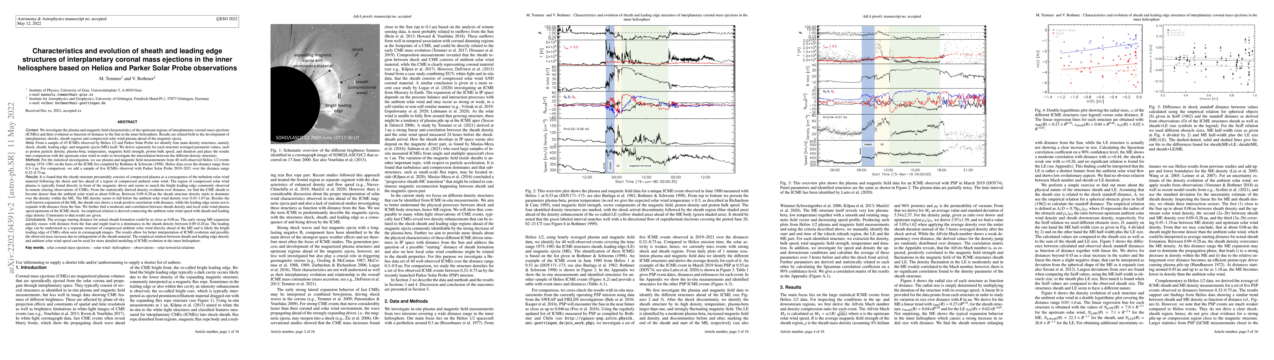 Thumbnail for Characteristics and evolution of sheath and leading edge structures of
  interplanetary coronal mass ejections in the inner heliosphere based on
  Helios and Parker Solar Probe observations