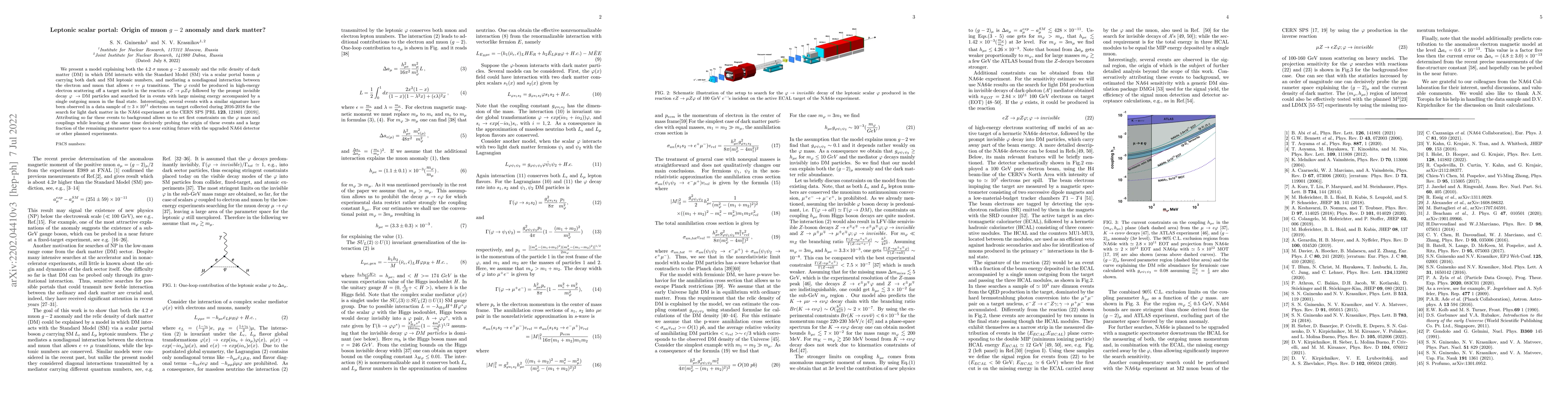 Thumbnail for Leptonic scalar portal: Origin of muon $g-2$ anomaly and dark matter?