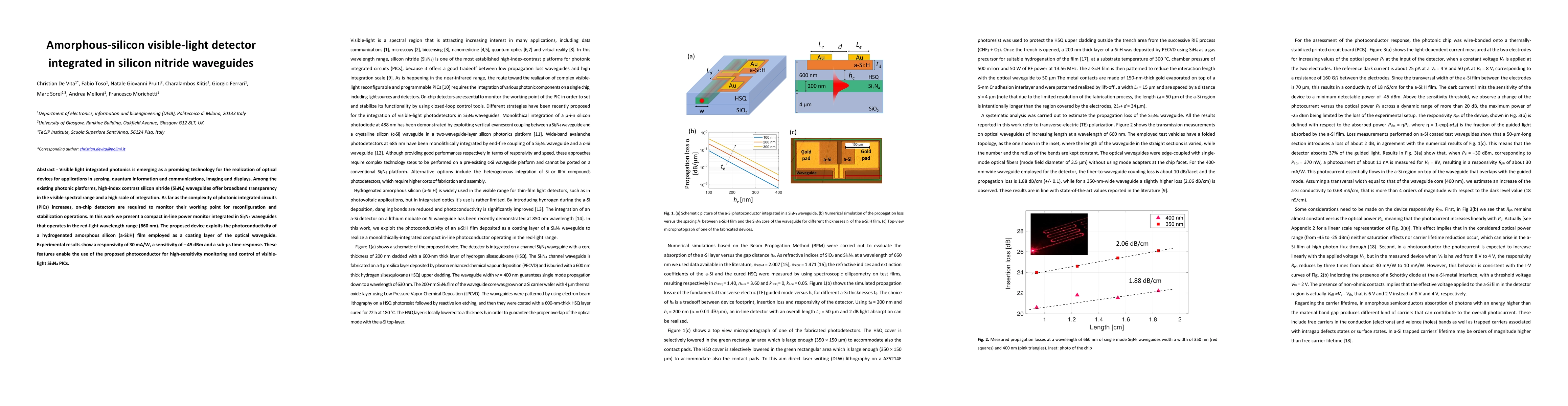 Thumbnail for Amorphous-silicon visible-light detector integrated in silicon nitride
  waveguides