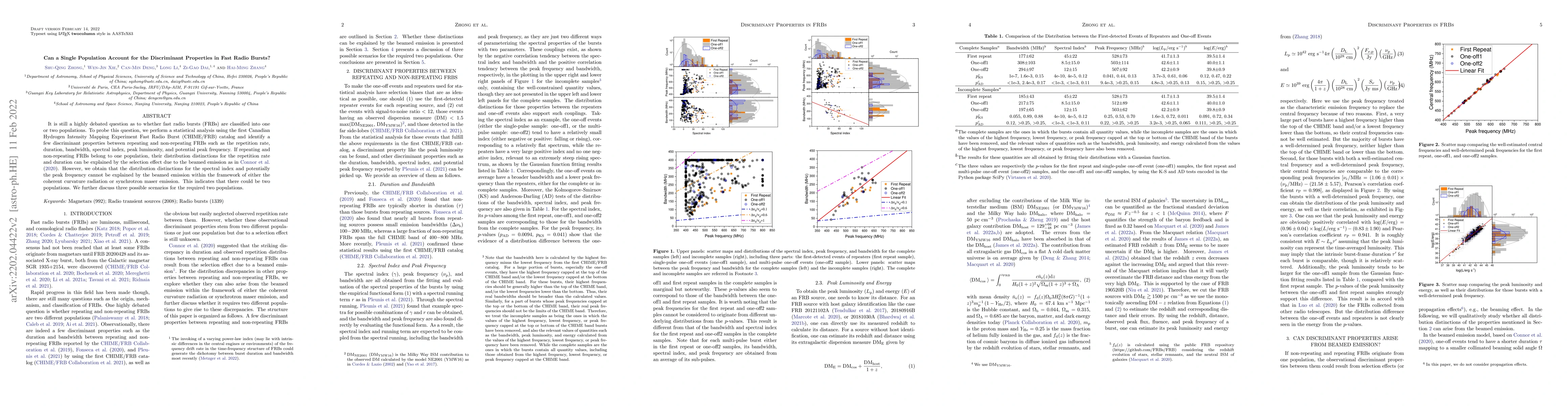 Thumbnail for Can a Single Population Account for the Discriminant Properties in Fast
  Radio Bursts?