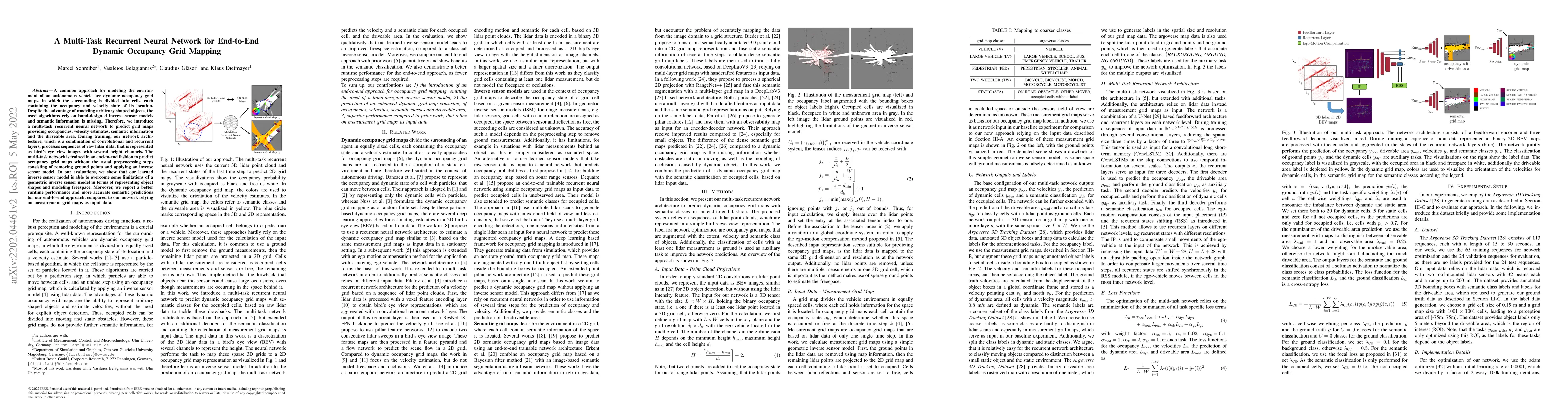Thumbnail for A Multi-Task Recurrent Neural Network for End-to-End Dynamic Occupancy
  Grid Mapping