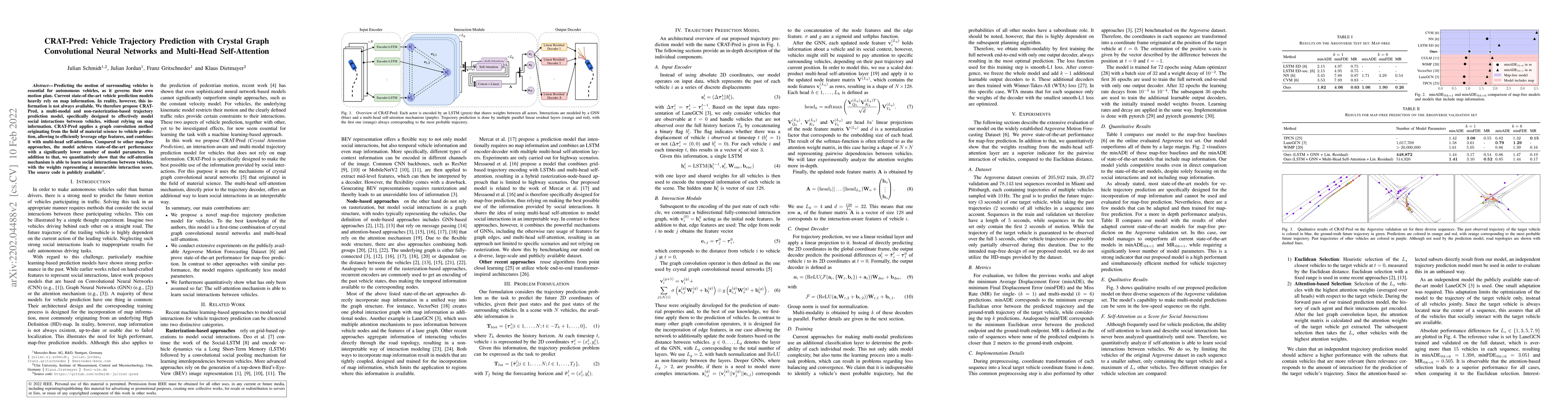 Thumbnail for CRAT-Pred: Vehicle Trajectory Prediction with Crystal Graph
  Convolutional Neural Networks and Multi-Head Self-Attention