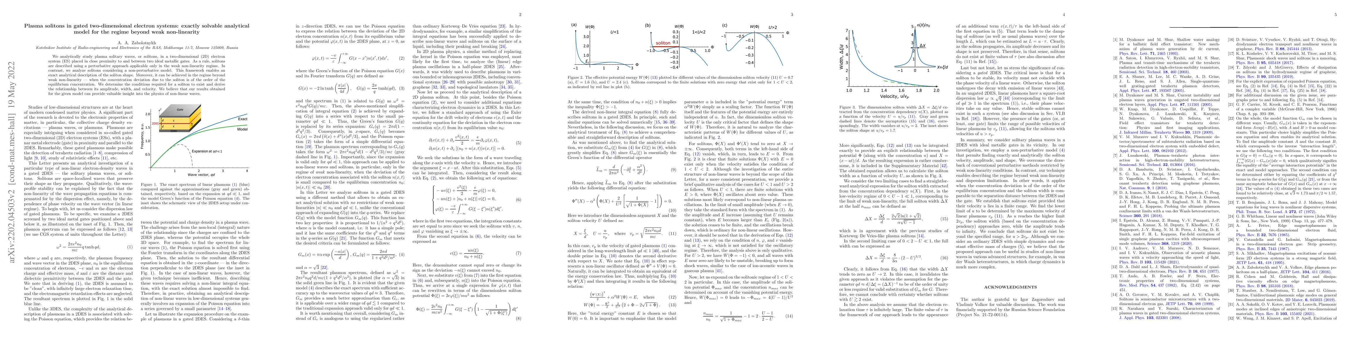 Thumbnail for Plasma solitons in gated two-dimensional electron systems: exactly
  solvable analytical model for the regime beyond weak non-linearity