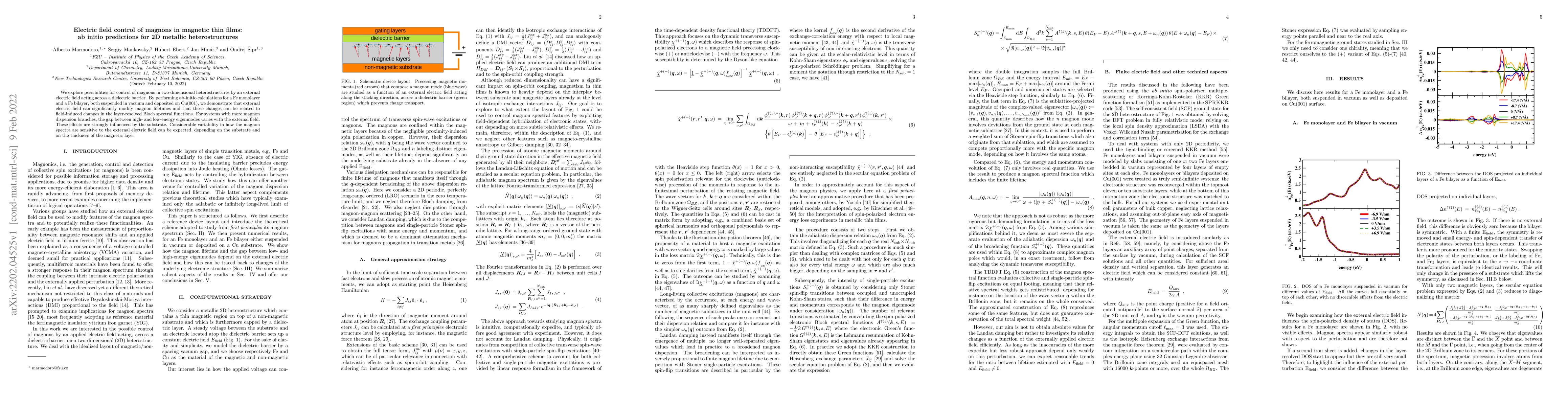 Thumbnail for Electric field control of magnons in magnetic thin films: ab initio
  predictions for 2D metallic heterostructures