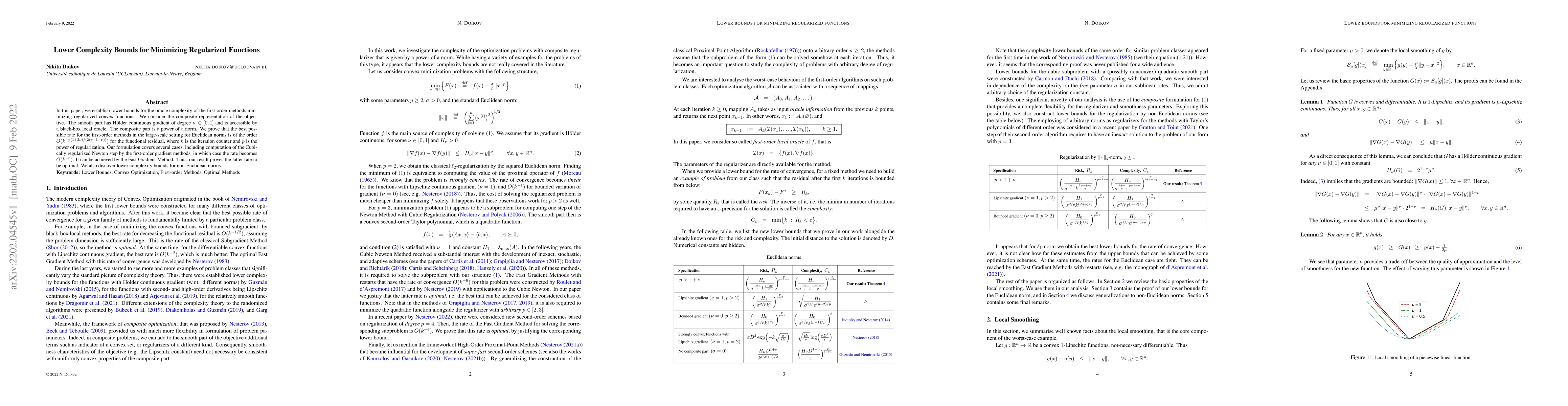 Thumbnail for Lower Complexity Bounds for Minimizing Regularized Functions