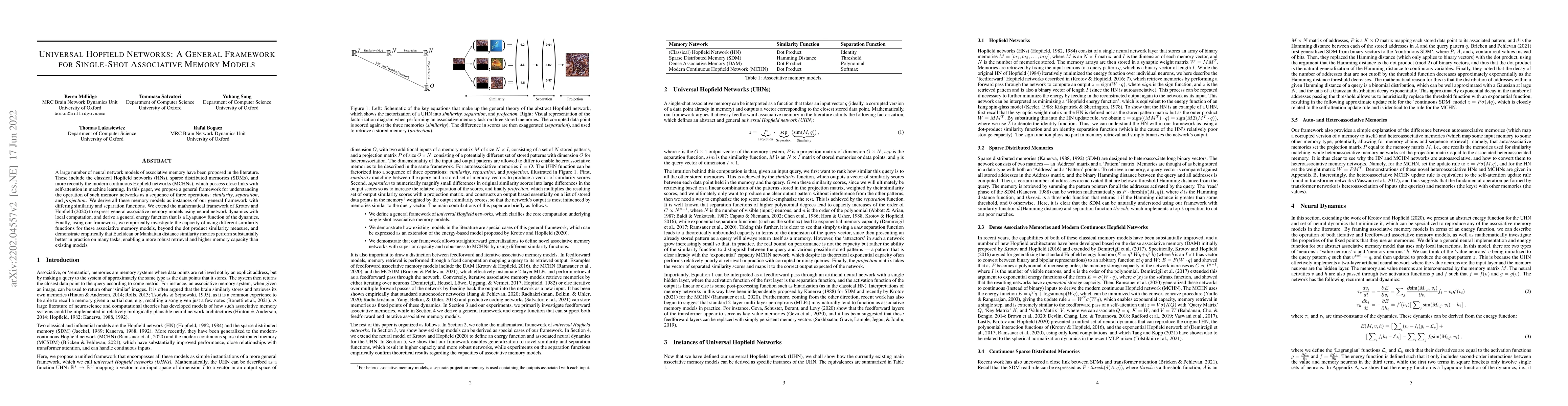 Thumbnail for Universal Hopfield Networks: A General Framework for Single-Shot
  Associative Memory Models