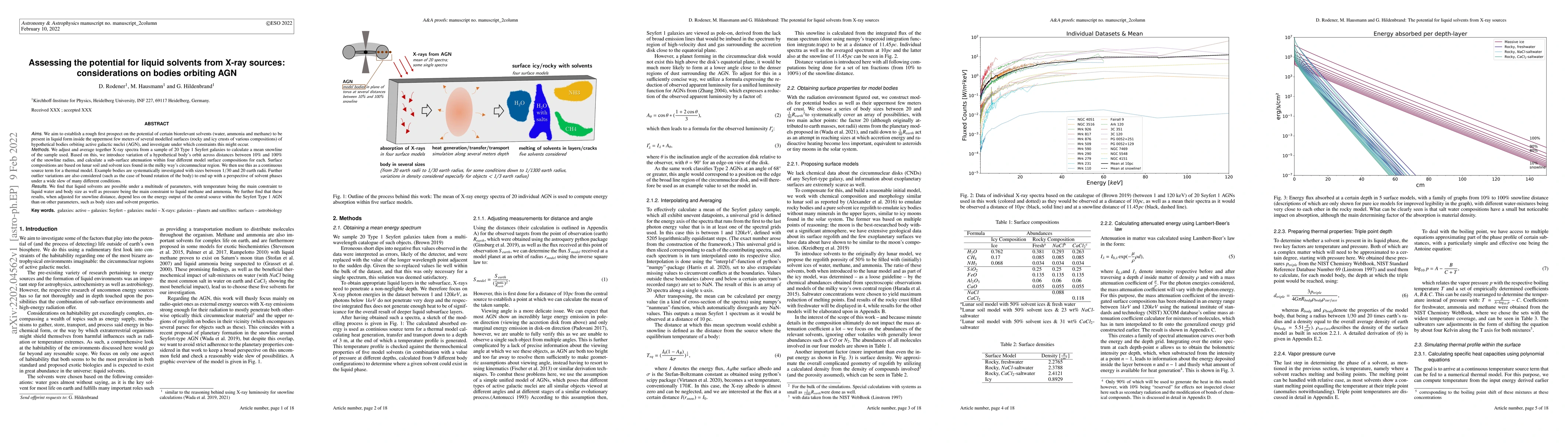 Thumbnail for Assessing the potential for liquid solvents from X-ray sources:
  considerations on bodies orbiting AGN
