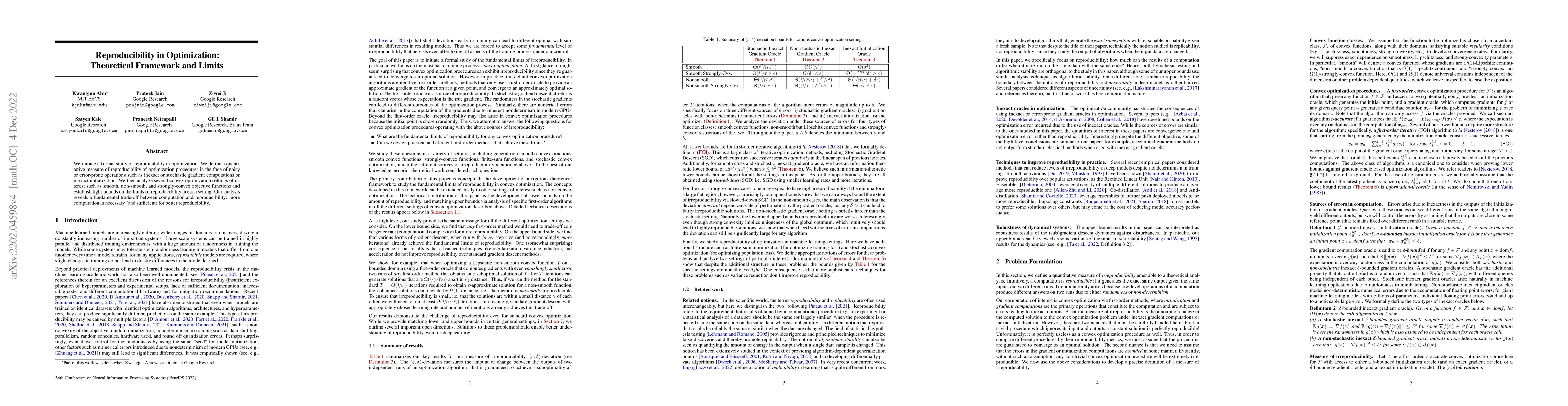 Thumbnail for Reproducibility in Optimization: Theoretical Framework and Limits
