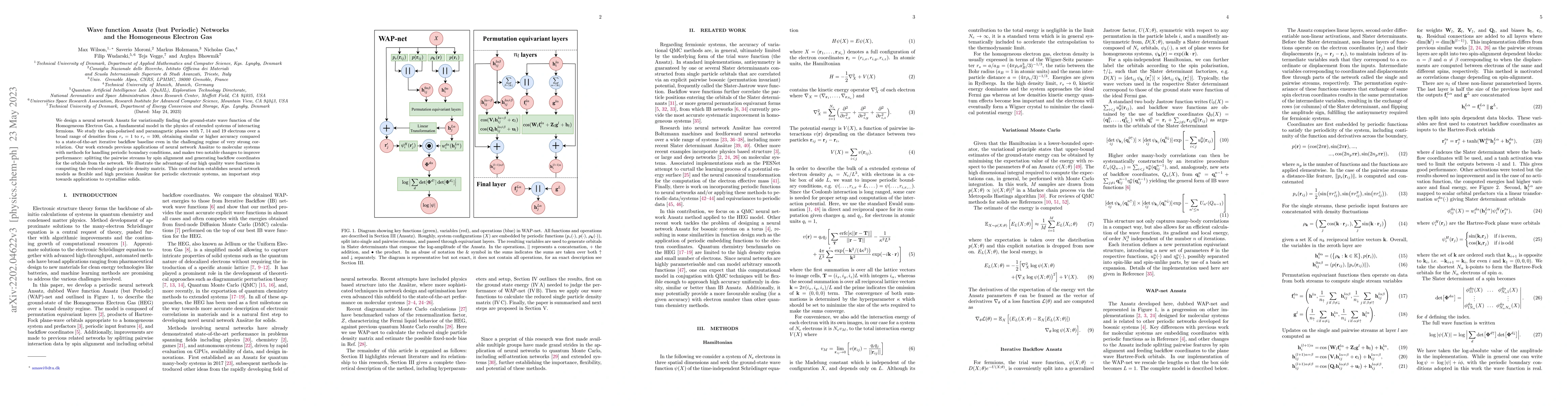 Thumbnail for Wave function Ansatz (but Periodic) Networks and the Homogeneous
  Electron Gas