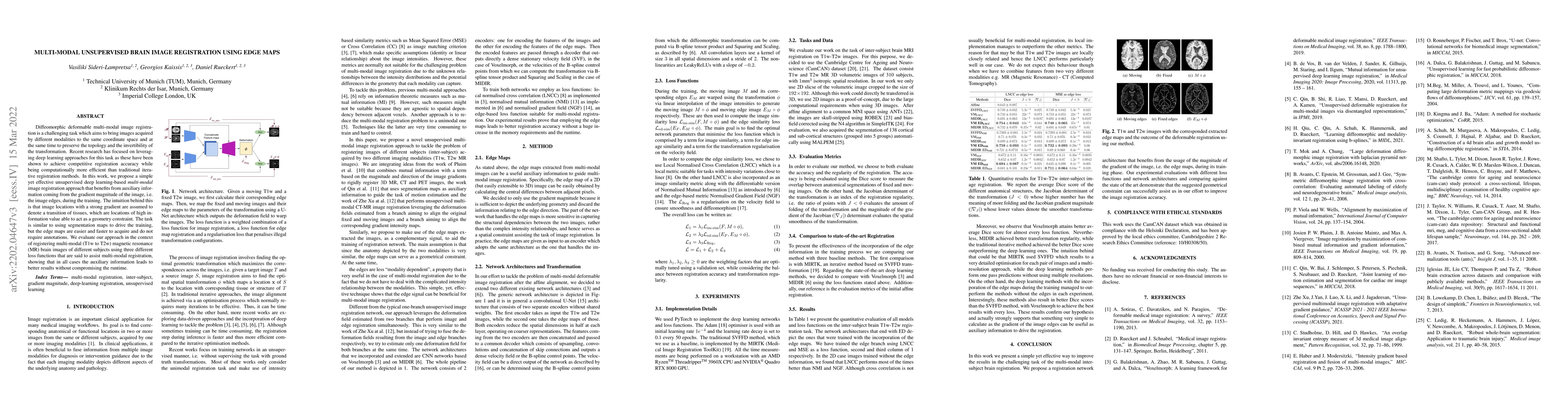 Thumbnail for Multi-modal unsupervised brain image registration using edge maps