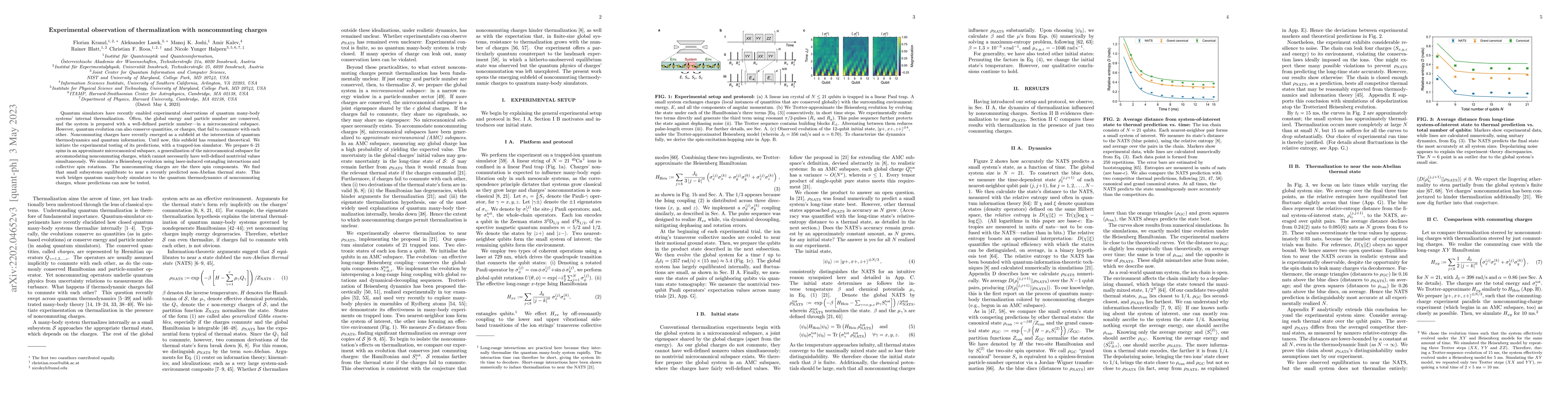Thumbnail for Experimental observation of thermalization with noncommuting charges