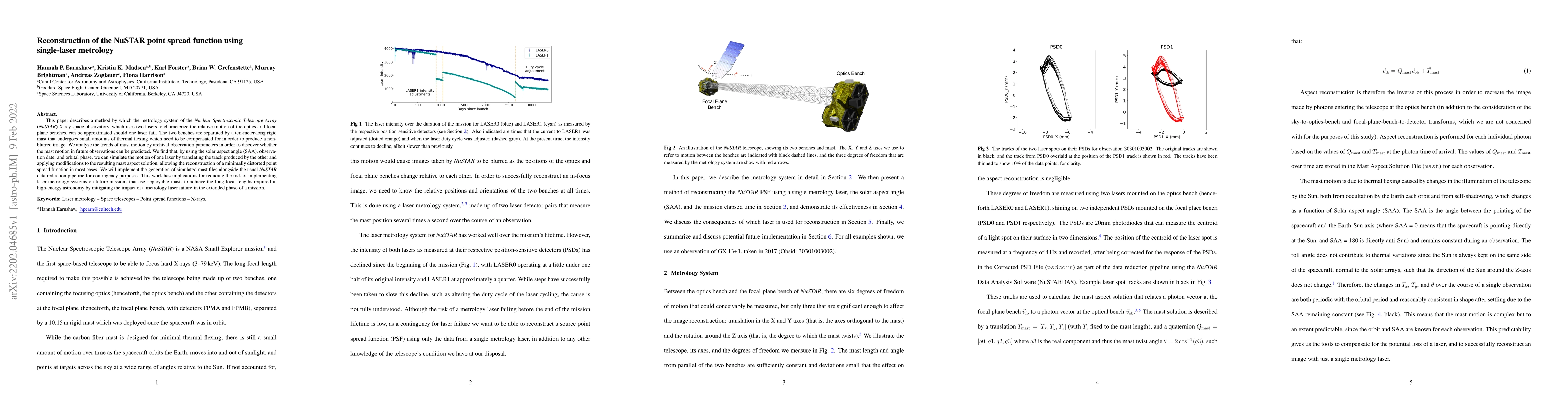 Thumbnail for Reconstruction of the NuSTAR point spread function using single-laser
  metrology