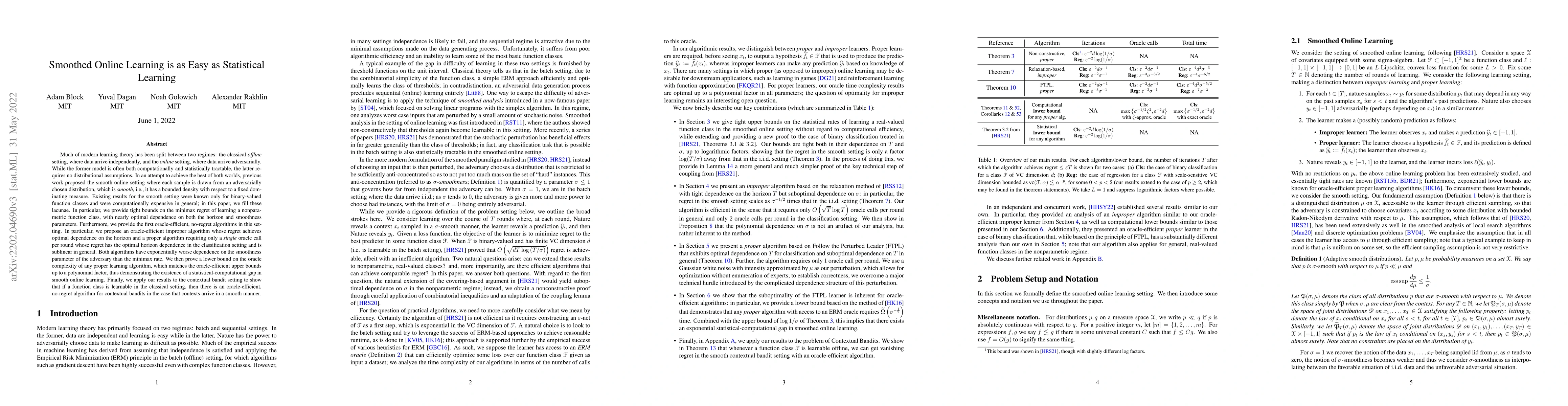 Thumbnail for Smoothed Online Learning is as Easy as Statistical Learning