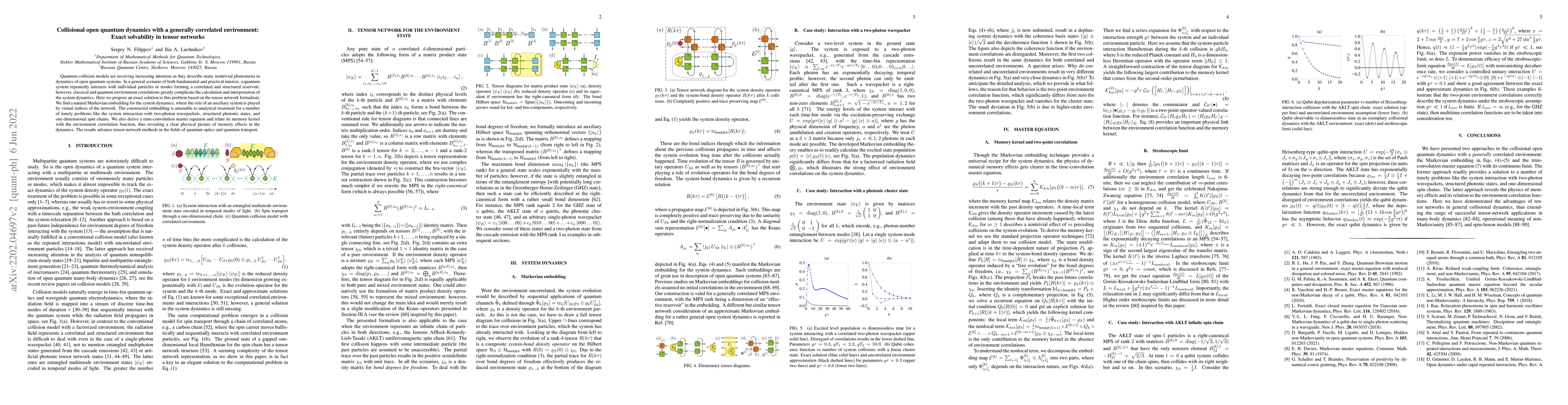 Thumbnail for Collisional open quantum dynamics with a generally correlated
  environment: Exact solvability in tensor networks