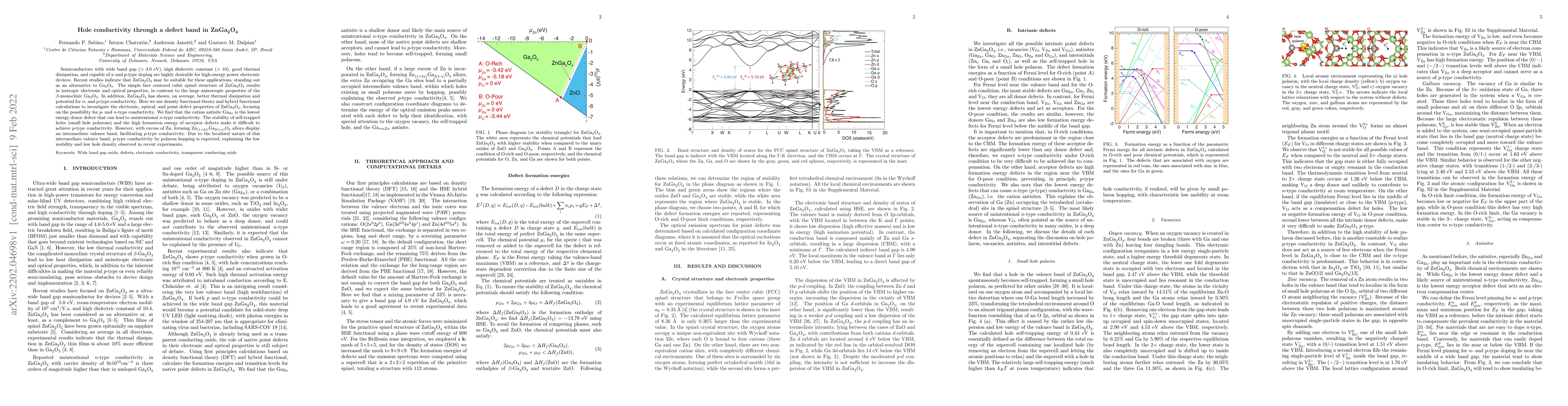 Thumbnail for Hole conductivity through a defect band in $\rm ZnGa_2O_4$