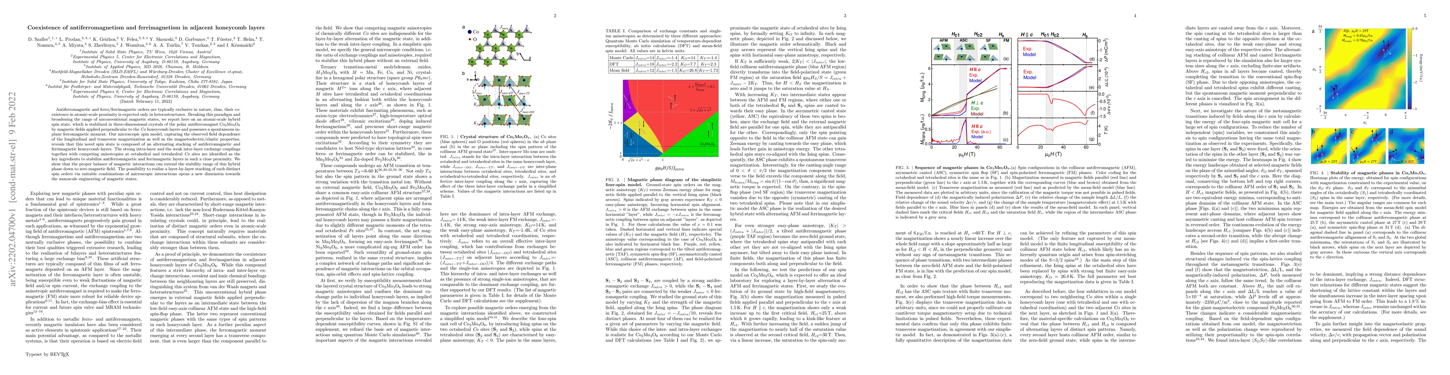 Thumbnail for Coexistence of antiferromagnetism and ferrimagnetism in adjacent
  honeycomb layers