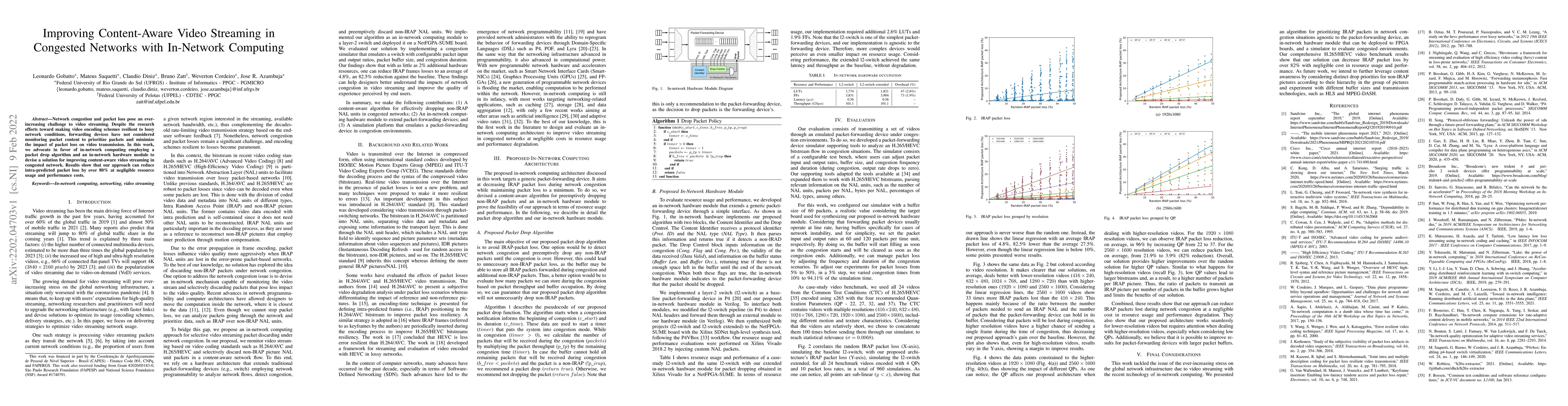 Thumbnail for Improving Content-Aware Video Streaming in Congested Networks with
  In-Network Computing