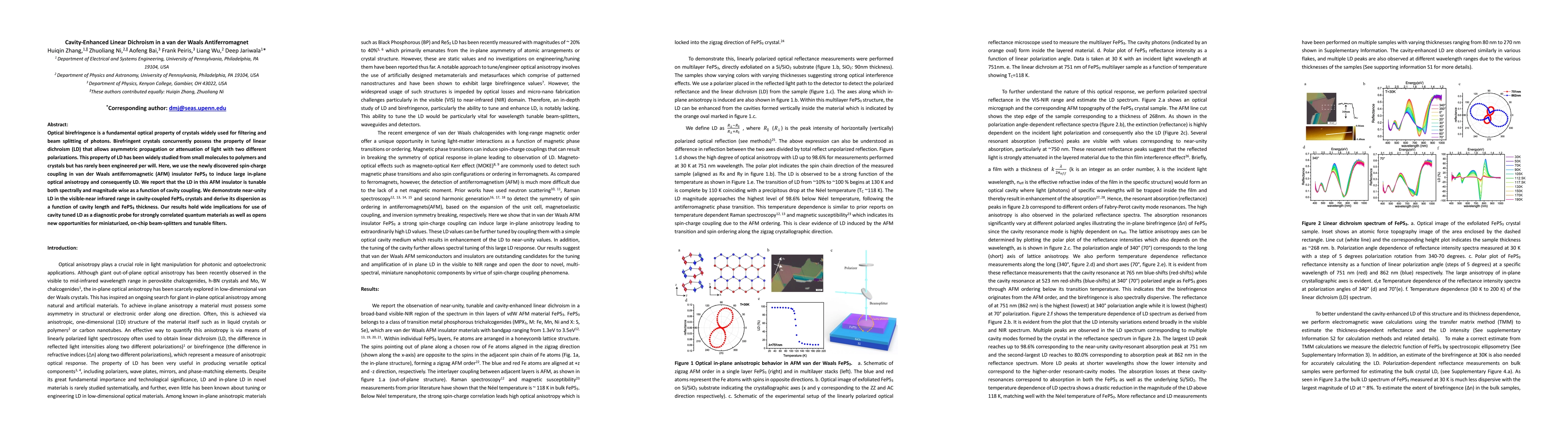 Thumbnail for Cavity-Enhanced Linear Dichroism in a van der Waals Antiferromagnet