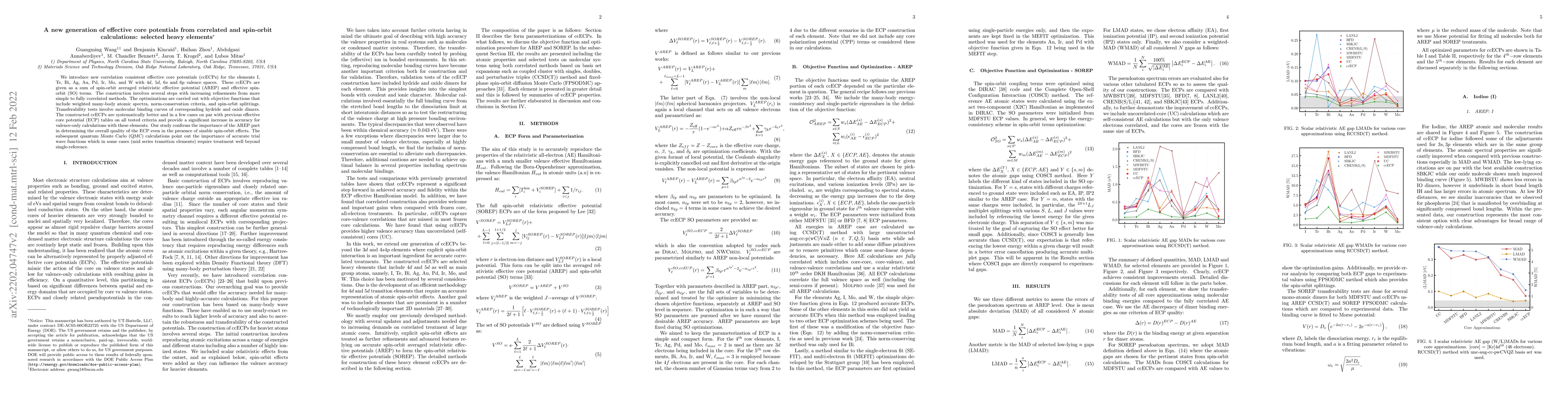 Thumbnail for A new generation of effective core potentials from correlated and
  spin-orbit calculations: selected heavy elements