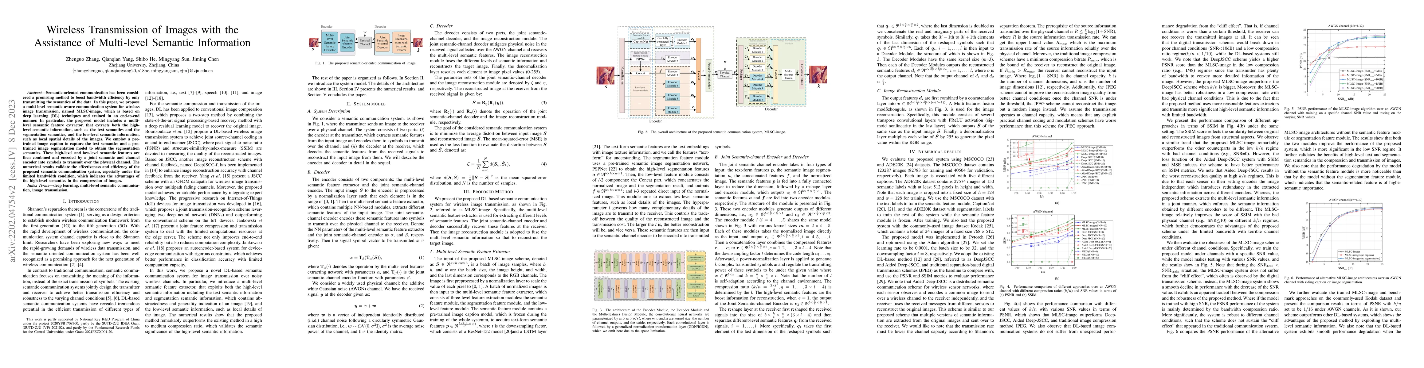 Thumbnail for Wireless Transmission of Images With The Assistance of Multi-level
  Semantic Information