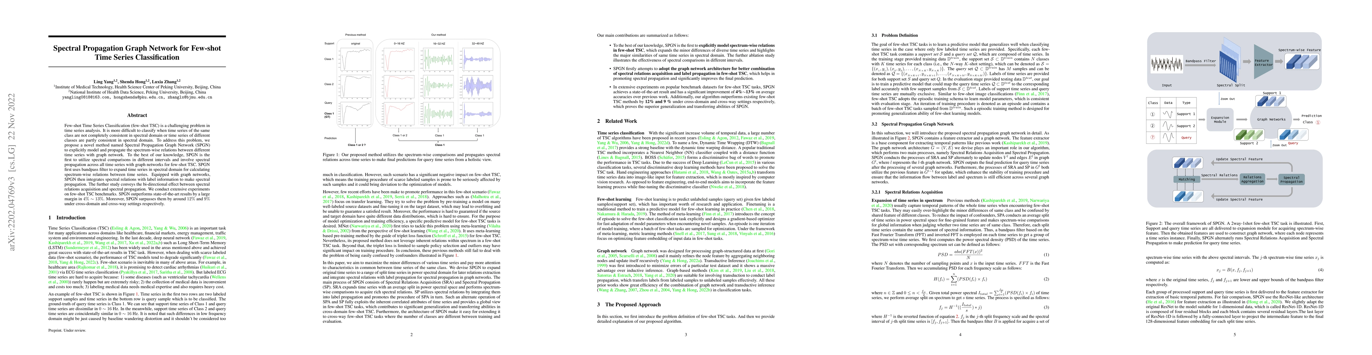 Thumbnail for Spectral Propagation Graph Network for Few-shot Time Series
  Classification