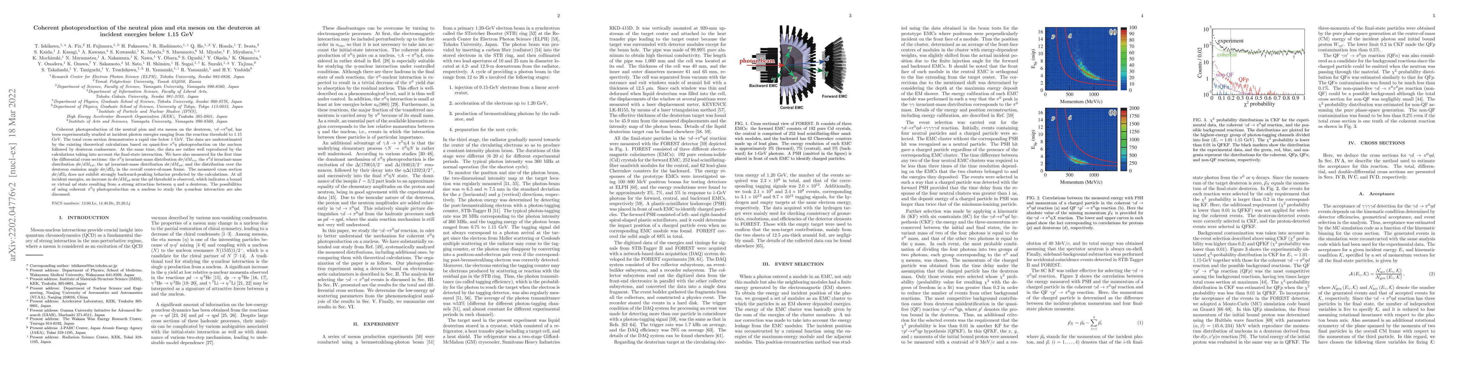 Thumbnail for Coherent photoproduction of the neutral pion and eta meson on the
  deuteron at incident energies below 1.15 GeV