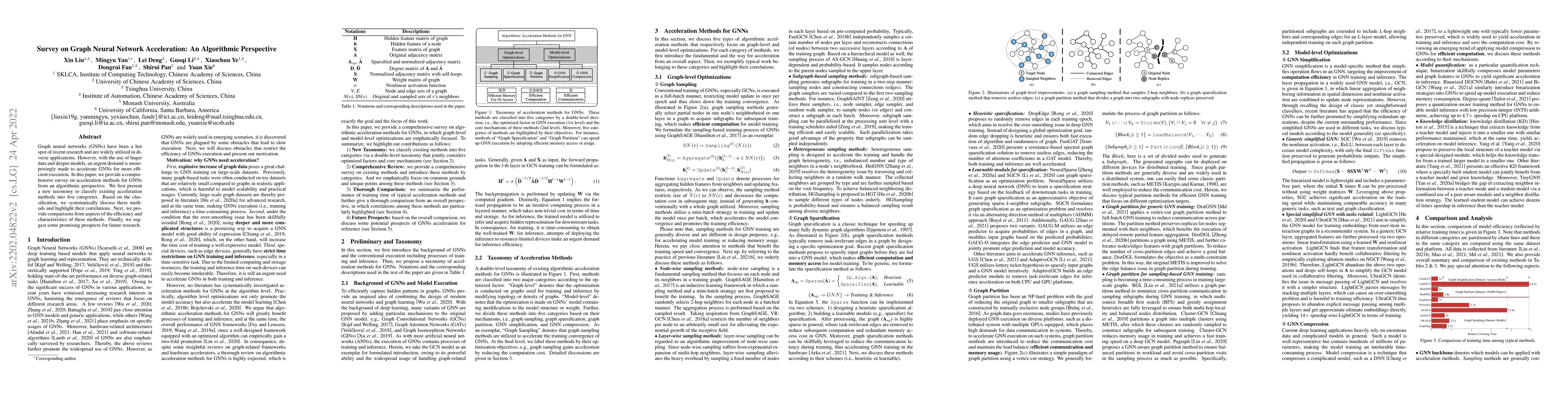 Thumbnail for Survey on Graph Neural Network Acceleration: An Algorithmic Perspective