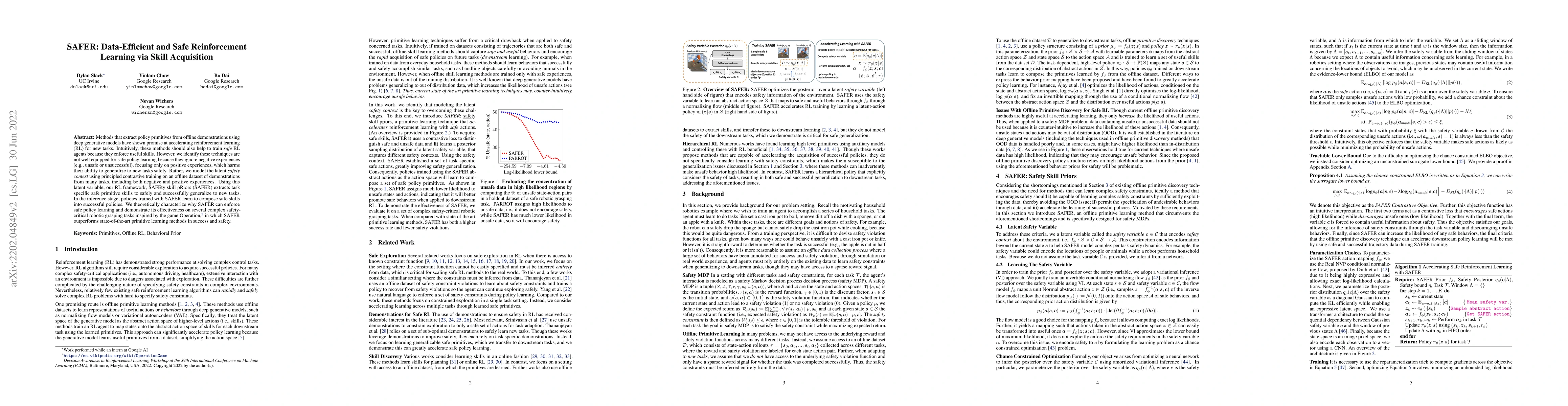 Thumbnail for SAFER: Data-Efficient and Safe Reinforcement Learning via Skill
  Acquisition