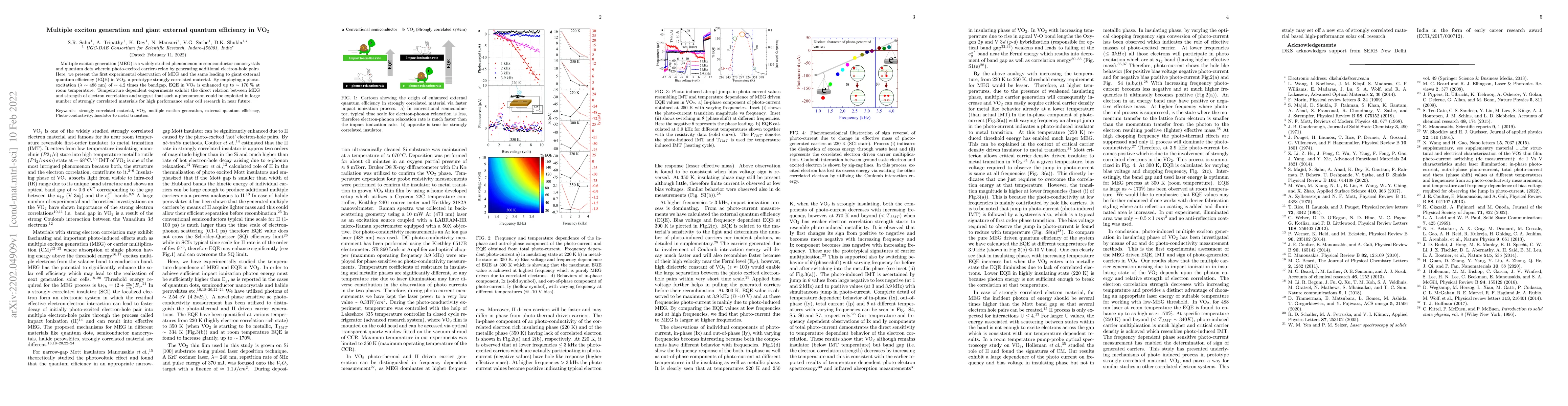 Thumbnail for Multiple exciton generation and giant external quantum efficiency in
  VO$_2$