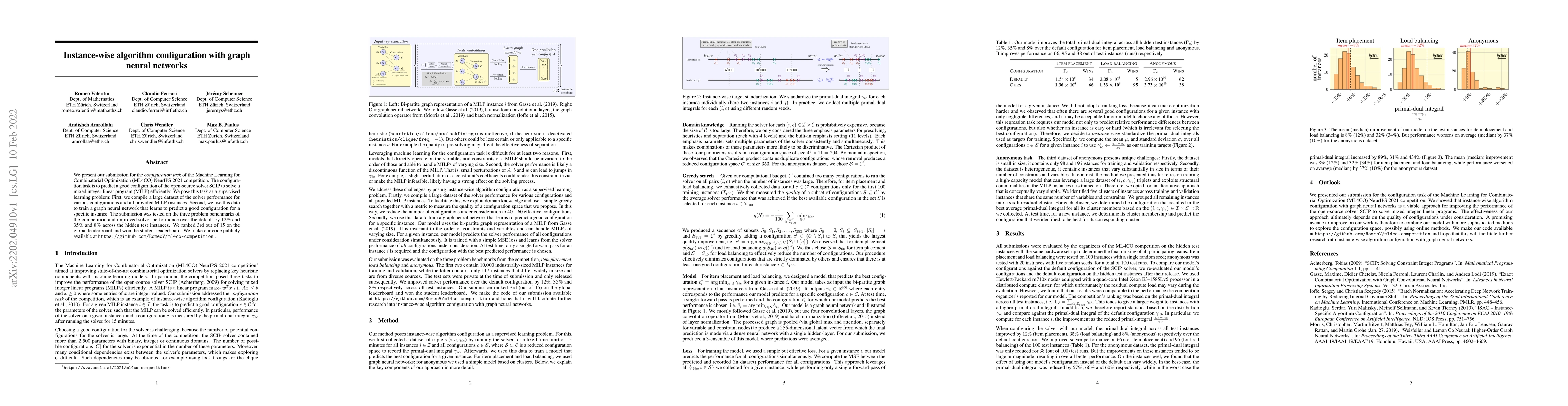Thumbnail for Instance-wise algorithm configuration with graph neural networks