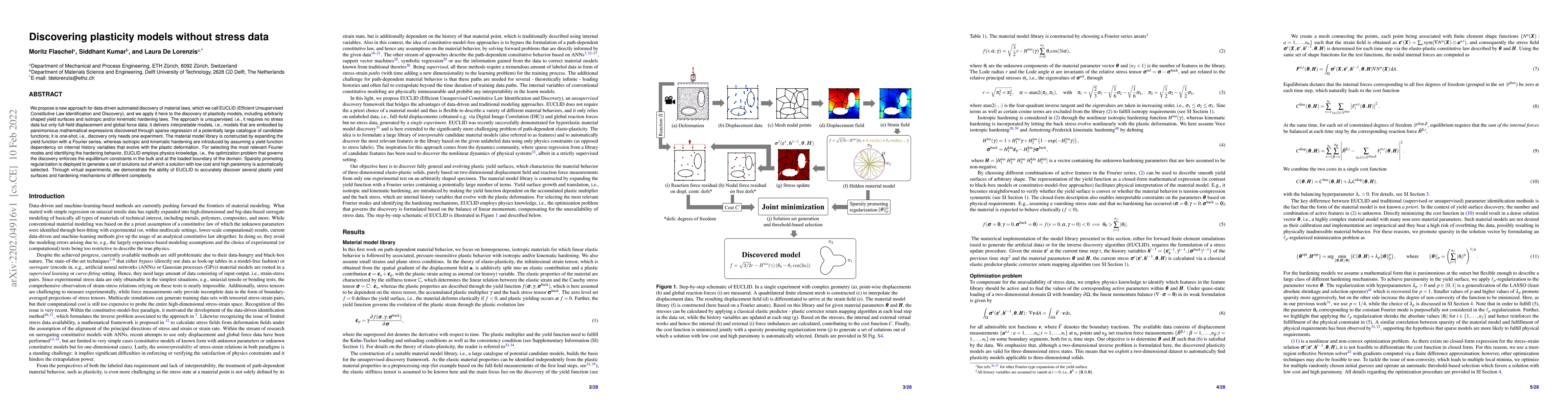 Thumbnail for Discovering plasticity models without stress data