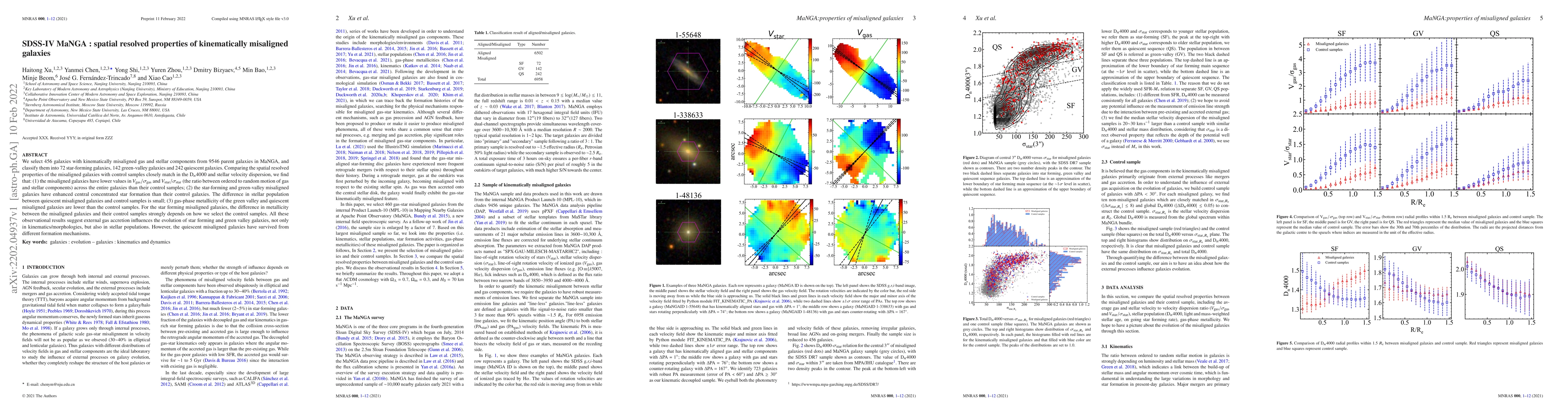 Thumbnail for SDSS-IV MaNGA : spatial resolved properties of kinematically misaligned
  galaxies
