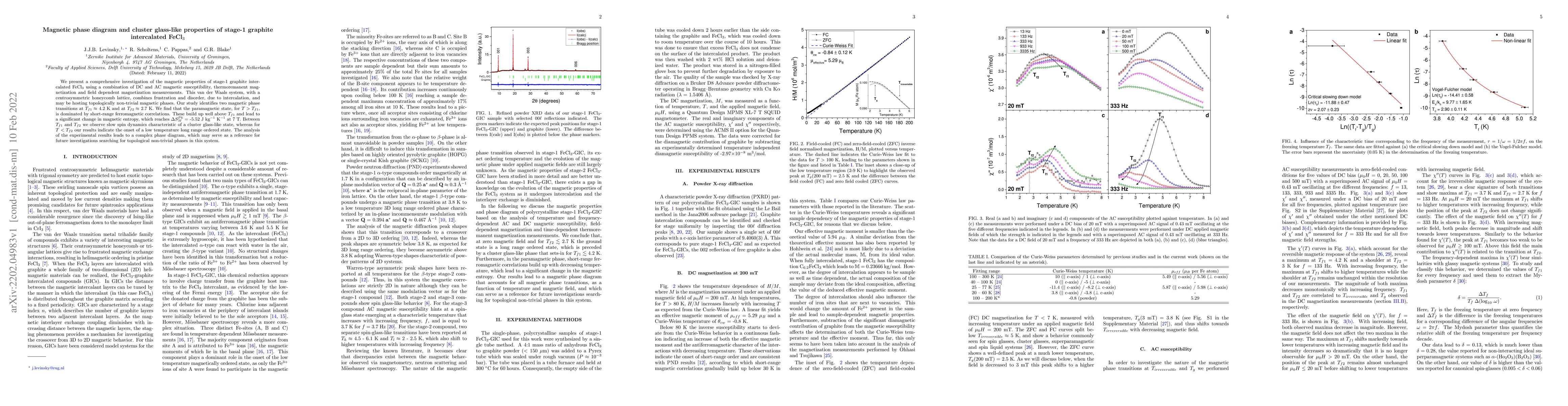 Thumbnail for Magnetic phase diagram and cluster glass-like properties of stage-1
  graphite intercalated FeCl$_3$