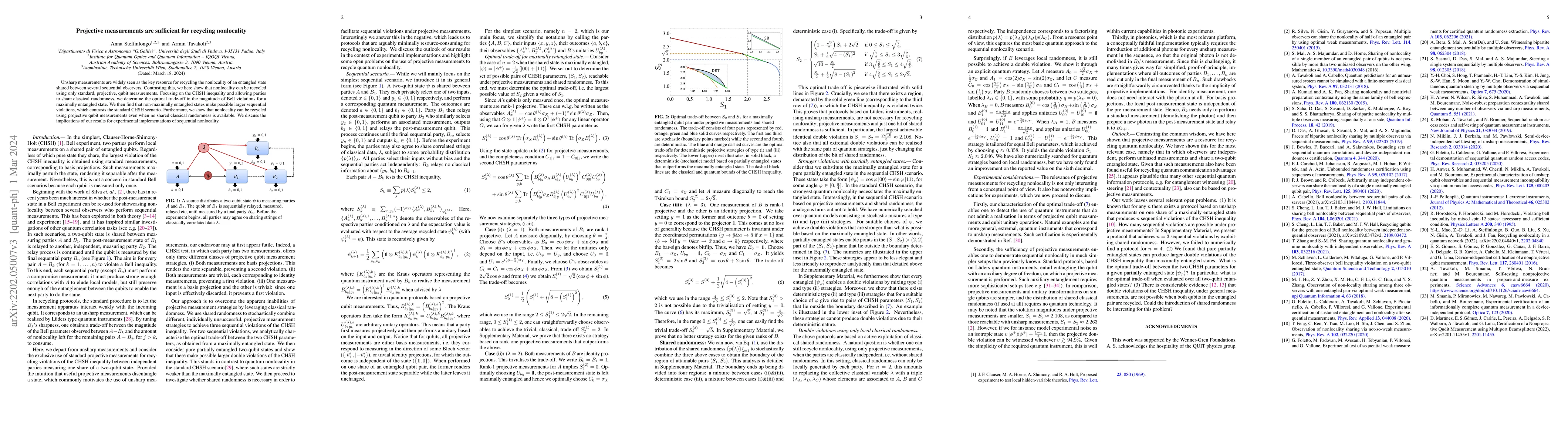 Thumbnail for Projective measurements are sufficient for recycling nonlocality