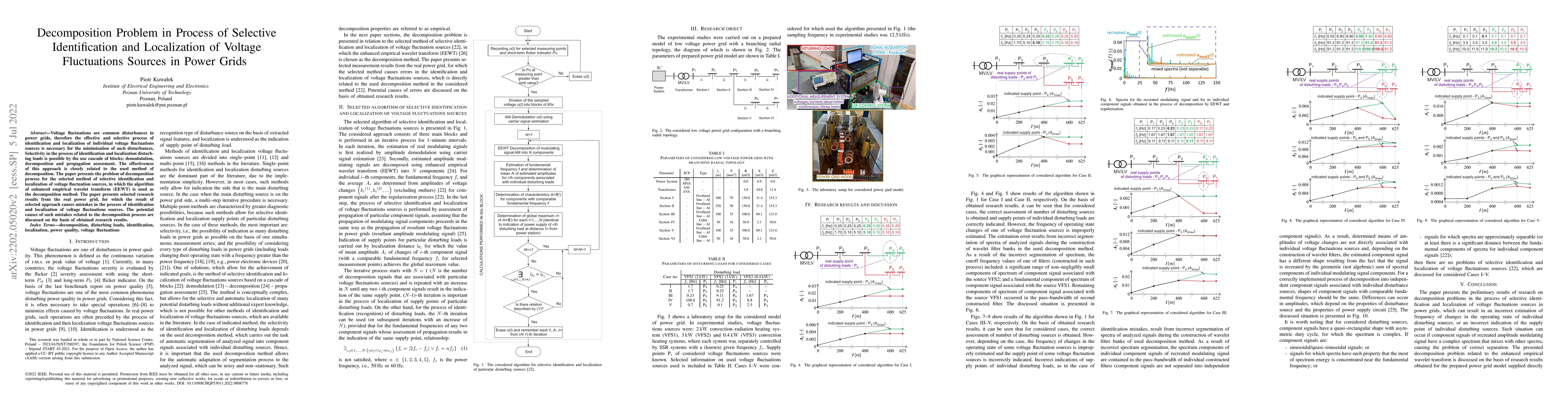 Thumbnail for Decomposition Problem in Process of Selective Identification and
  Localization of Voltage Fluctuations Sources in Power Grids