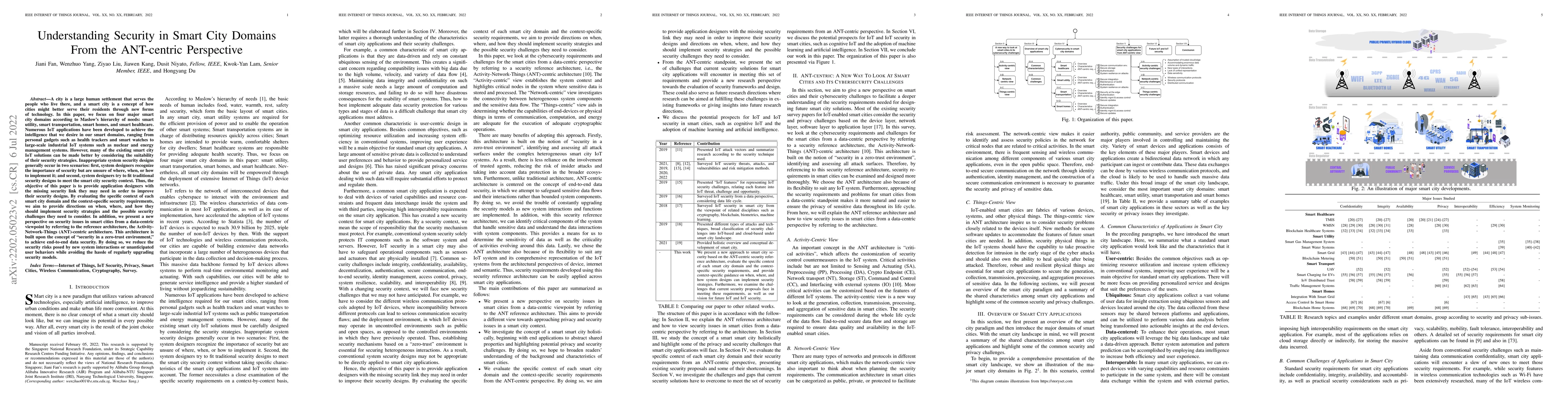 Thumbnail for Understanding Security in Smart City Domains From the ANT-centric
  Perspective