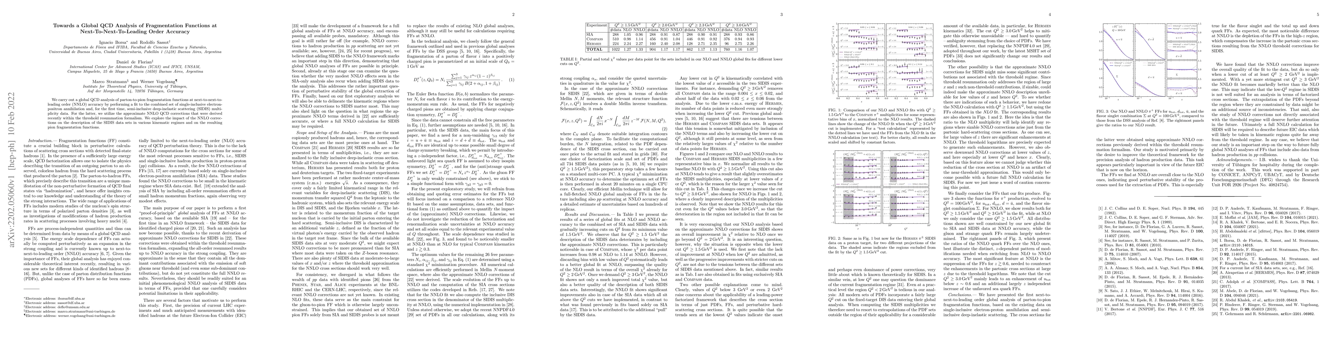 Thumbnail for Towards a Global QCD Analysis of Fragmentation Functions at
  Next-To-Next-To-Leading Order Accuracy