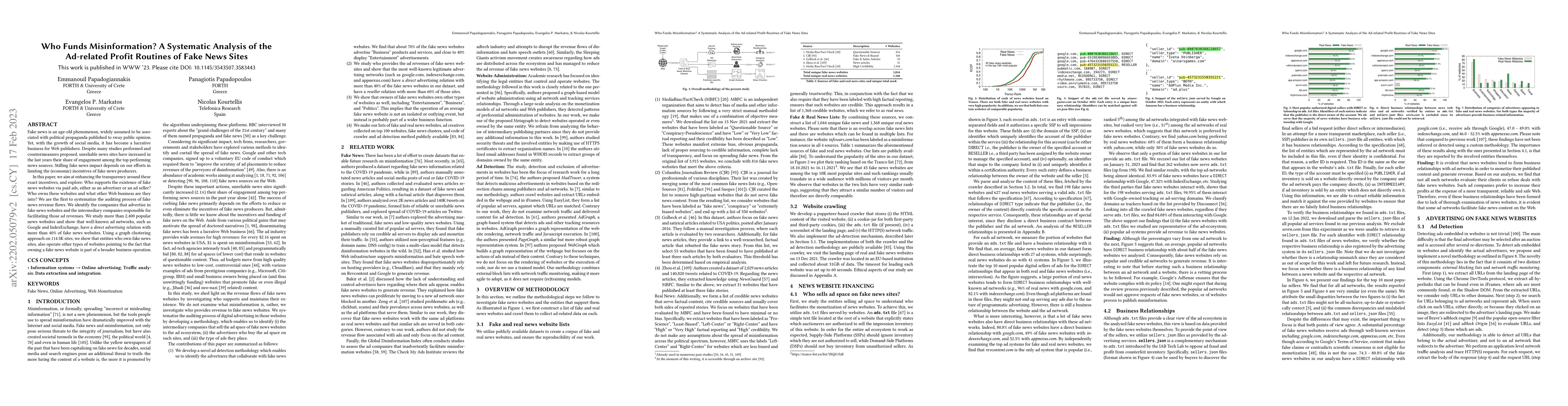 Thumbnail for Who Funds Misinformation? A Systematic Analysis of the Ad-related Profit
  Routines of Fake News sites