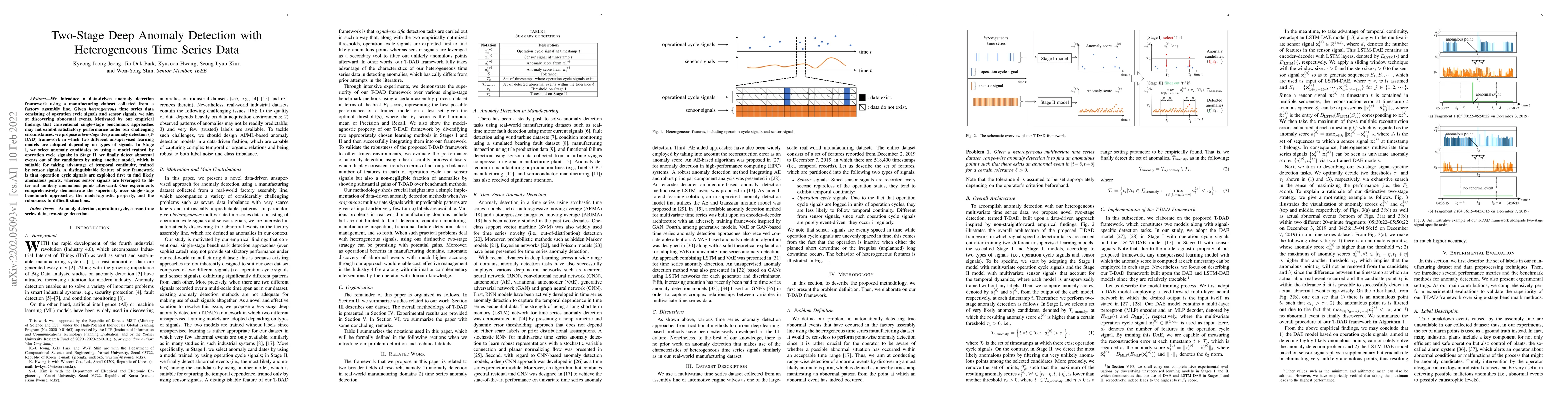 Thumbnail for Two-Stage Deep Anomaly Detection with Heterogeneous Time Series Data