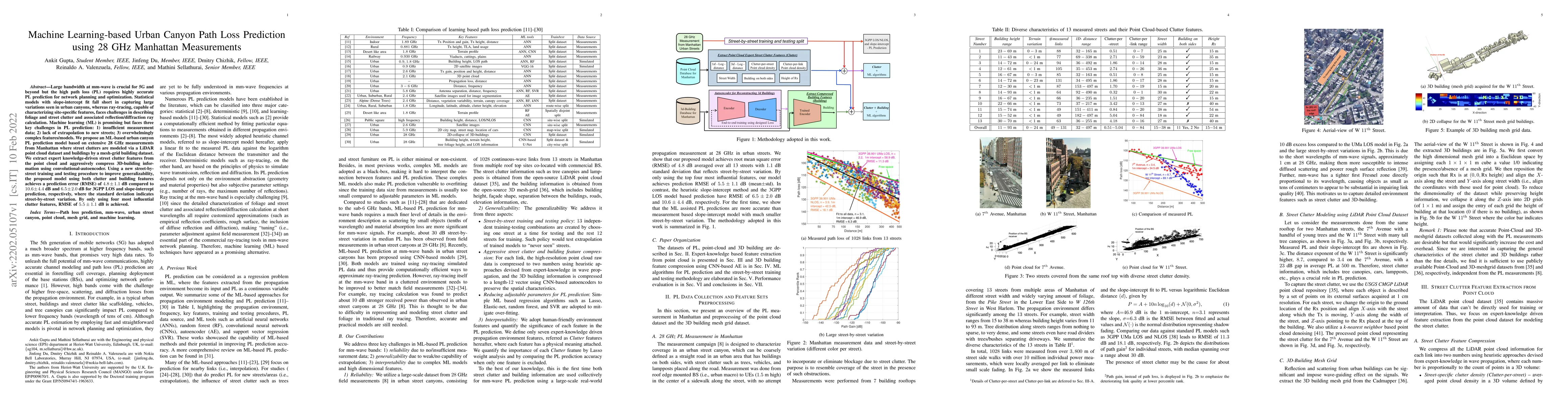Thumbnail for Machine Learning-based Urban Canyon Path Loss Prediction using 28 GHz
  Manhattan Measurements